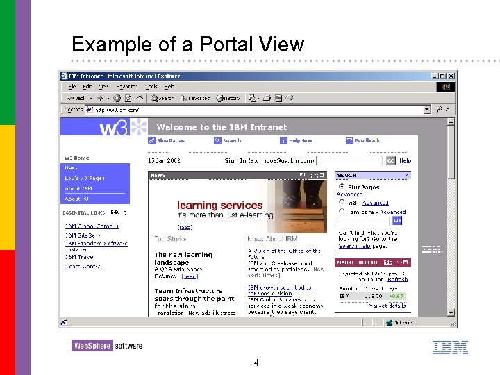 Example of a Portal View § 4 
