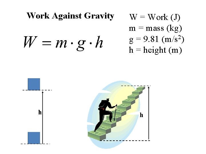 Work Against Gravity W = Work (J) m = mass (kg) g = 9.