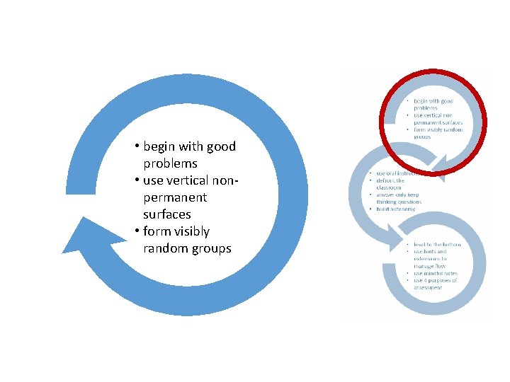  • begin with good problems • use vertical nonpermanent surfaces • form visibly