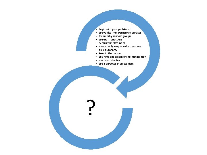  • • • ? begin with good problems use vertical non-permanent surfaces form