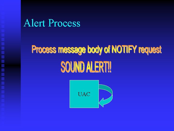 Alert Process UAC 