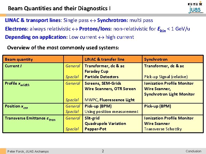 Beam Quantities and their Diagnostics I LINAC & transport lines: Single pass Synchrotron: multi