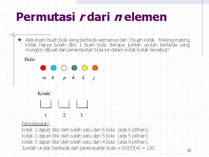 Permutasi r dari n elemen Ada enam buah bola yang berbeda warnanya dan 3