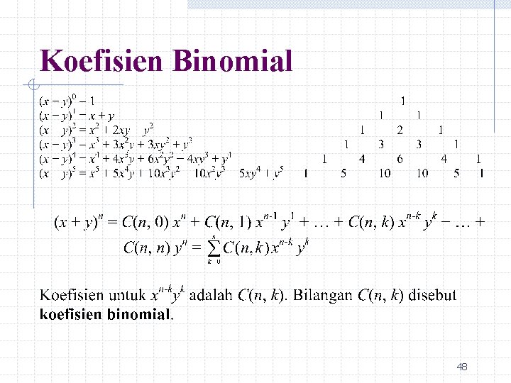 Koefisien Binomial 48 