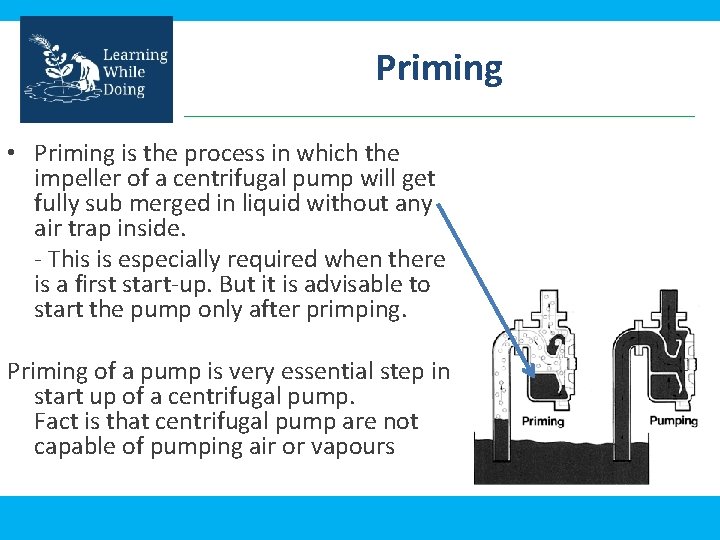 Priming • Priming is the process in which the impeller of a centrifugal pump