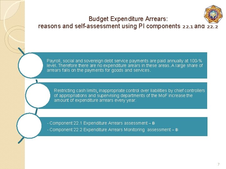 Budget Expenditure Arrears: reasons and self-assessment using PI components 22. 1 and 22. 2