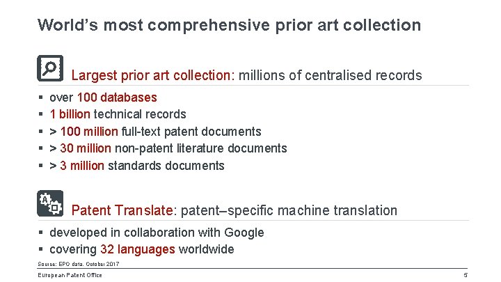 World’s most comprehensive prior art collection Largest prior art collection: millions of centralised records