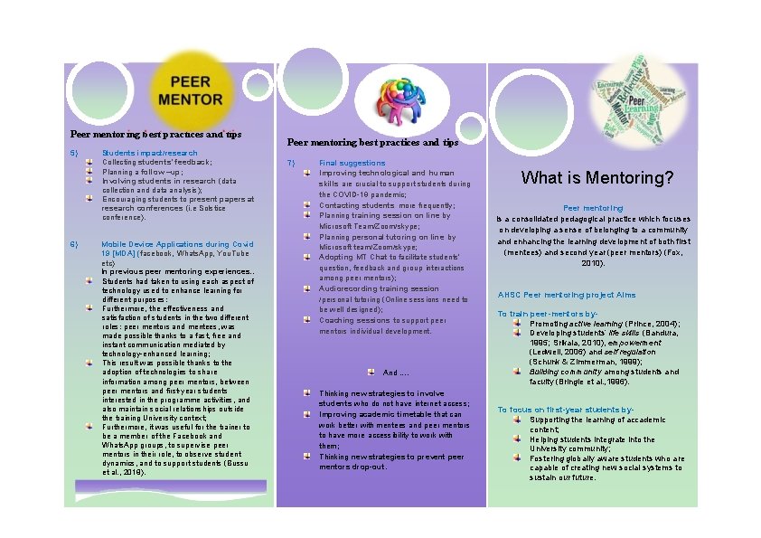 Peer mentor ing best practices and tips 5) 6) Stude nts impact/research Collecting students’