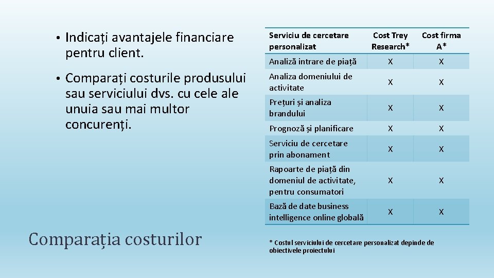  • • Indicați avantajele financiare pentru client. Serviciu de cercetare personalizat Comparați costurile