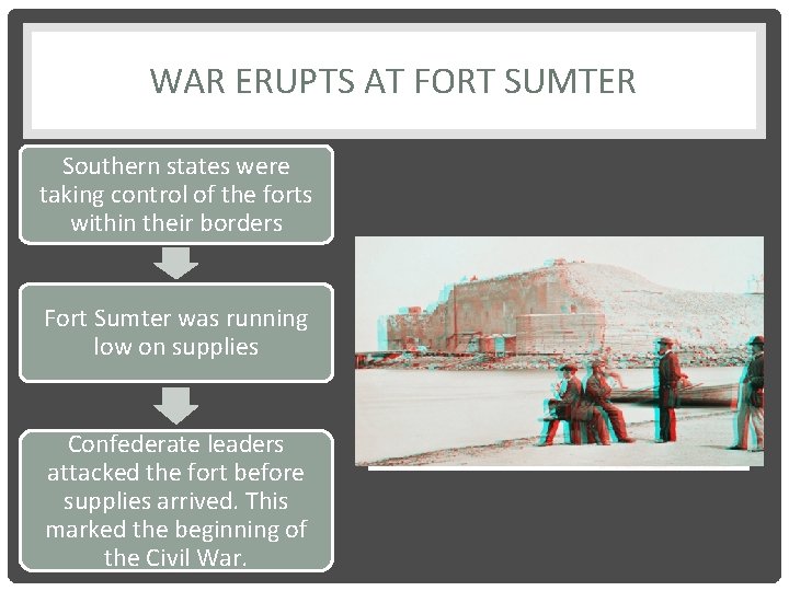 WAR ERUPTS AT FORT SUMTER Southern states were taking control of the forts within