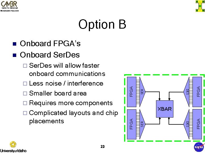 Option B FPGA DES 23 DES FPGA XBAR SER will allow faster onboard communications