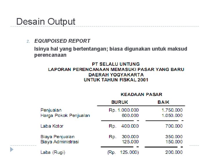 Desain Output 2. EQUIPOISED REPORT Isinya hal yang bertentangan; biasa digunakan untuk maksud perencanaan