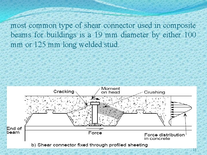 most common type of shear connector used in composite beams for buildings is a