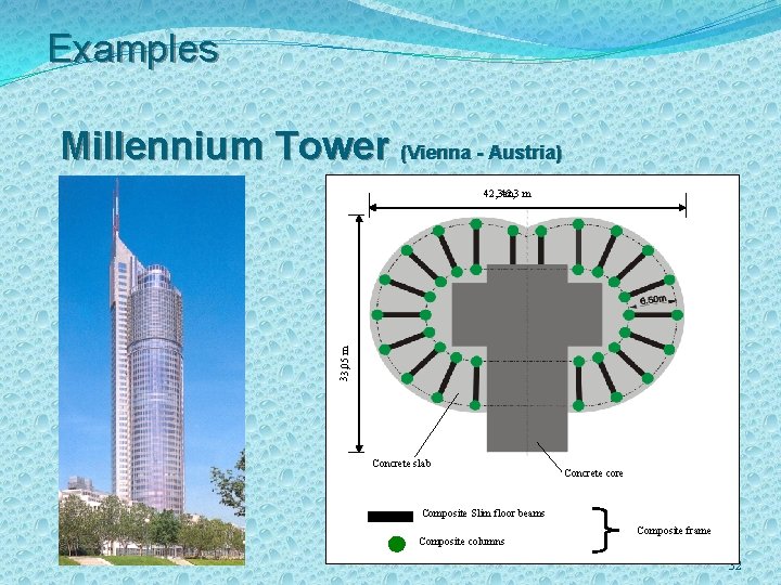 Examples Millennium Tower (Vienna - Austria) 33, 05 m 42, 3 m m Concrete