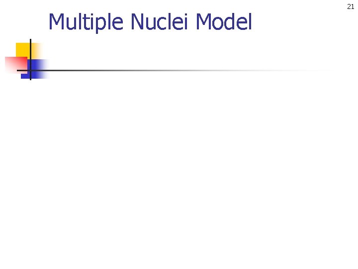 Multiple Nuclei Model 21 