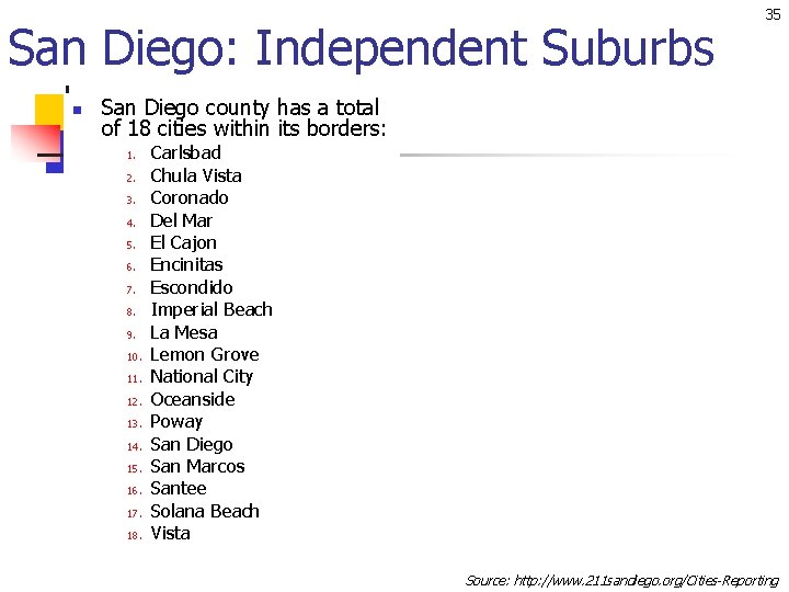 San Diego: Independent Suburbs n 35 San Diego county has a total of 18