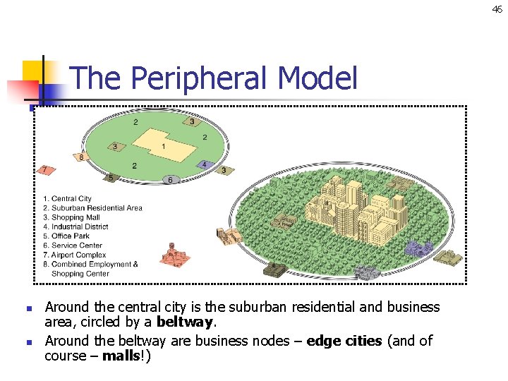 46 The Peripheral Model n n Around the central city is the suburban residential
