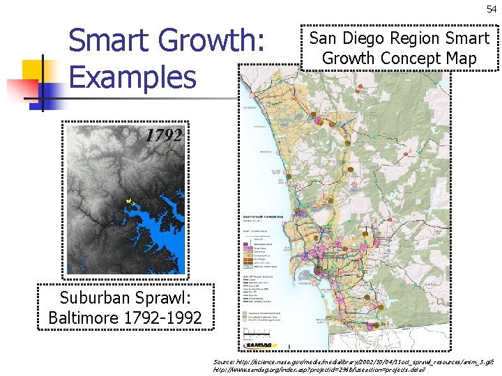 54 Smart Growth: Examples San Diego Region Smart Growth Concept Map Suburban Sprawl: Baltimore