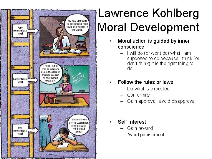 Lawrence Kohlberg Moral Development • Moral action is guided by inner conscience – I Lawrence Kohlberg Moral Development • Moral action is guided by inner conscience – I