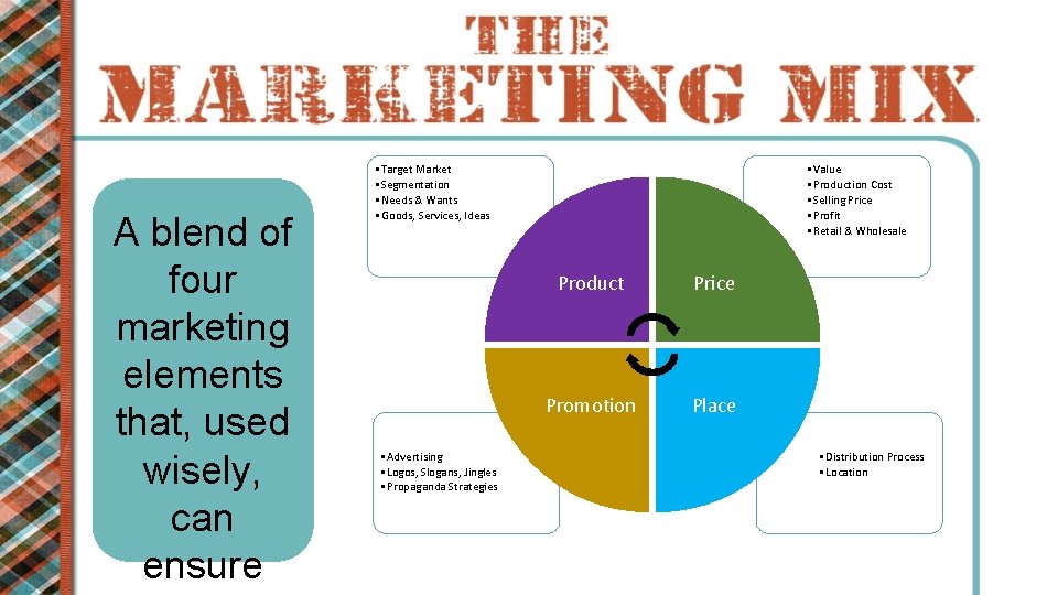A blend of four marketing elements that, used wisely, can ensure • Target Market