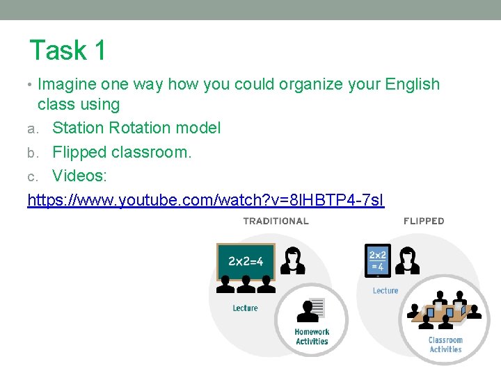Task 1 • Imagine one way how you could organize your English class using