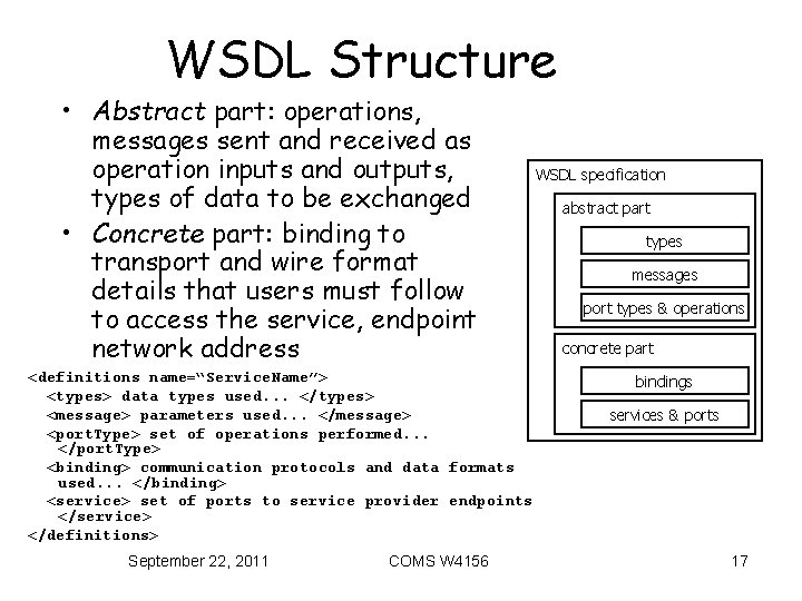 WSDL Structure • Abstract part: operations, messages sent and received as operation inputs and