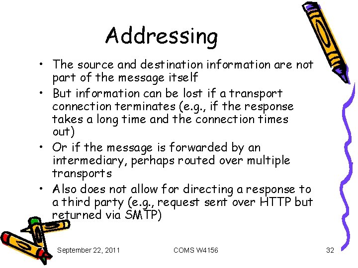 Addressing • The source and destination information are not part of the message itself