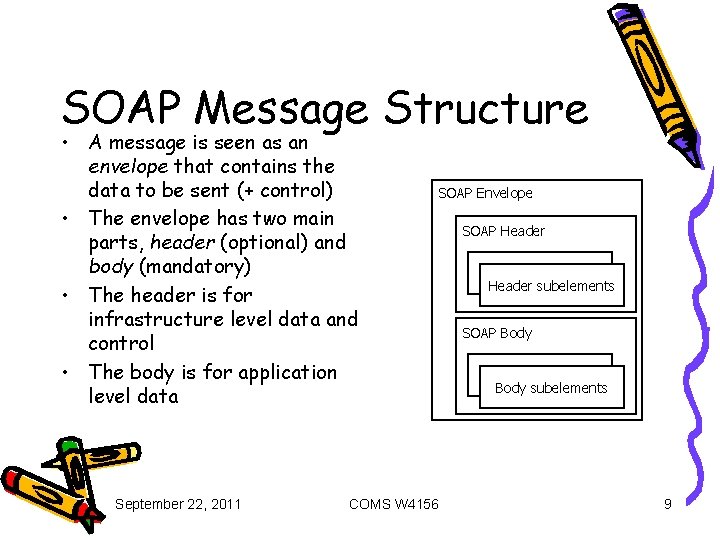 SOAP Message Structure • A message is seen as an envelope that contains the