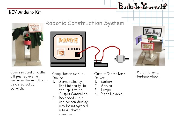 BIY Arduino Kit Robotic Construction System <HTML> Business card or dollar bill pushed over