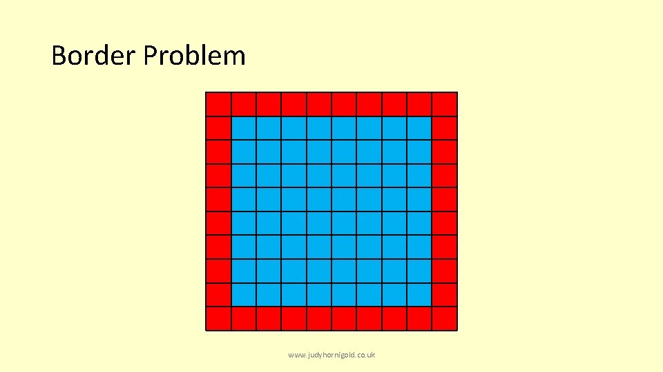 Border Problem www. judyhornigold. co. uk 