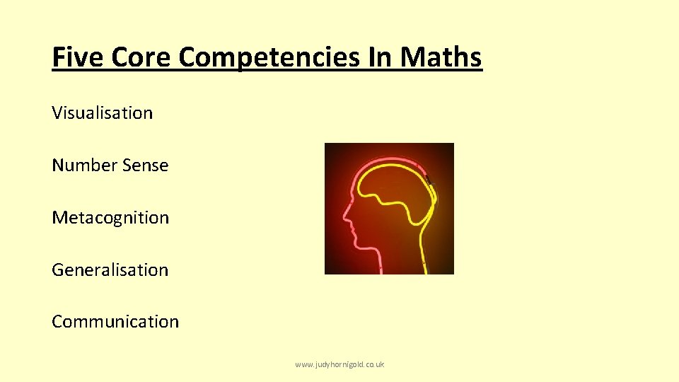 Five Core Competencies In Maths Visualisation Number Sense Metacognition Generalisation Communication www. judyhornigold. co.