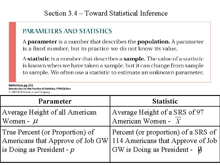 Section 3. 4 – Toward Statistical Inference Parameter Average Height of all American Women