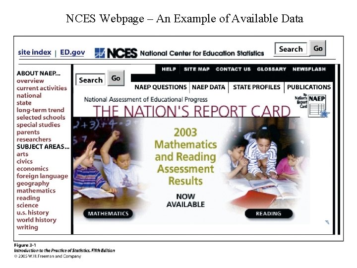 NCES Webpage – An Example of Available Data 