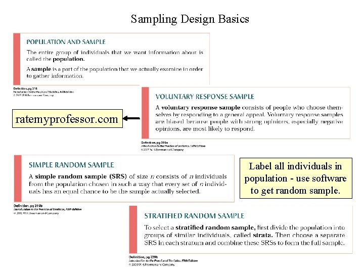 Sampling Design Basics ratemyprofessor. com Label all individuals in population - use software to