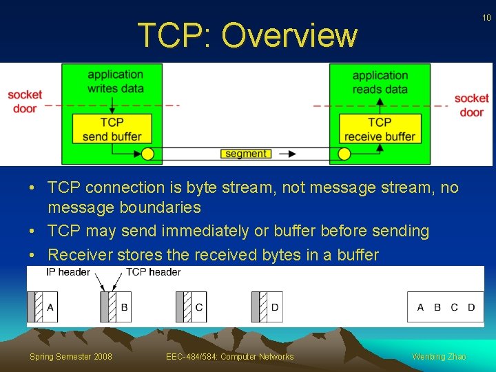 10 TCP: Overview • TCP connection is byte stream, not message stream, no message