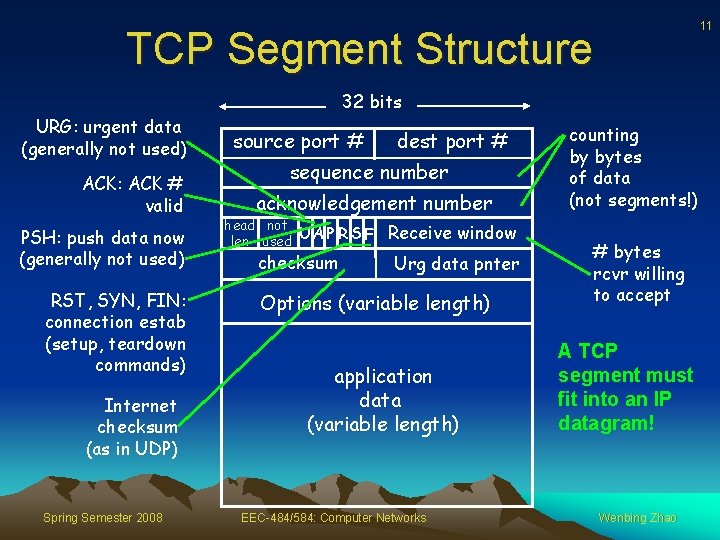 11 TCP Segment Structure 32 bits URG: urgent data (generally not used) ACK: ACK