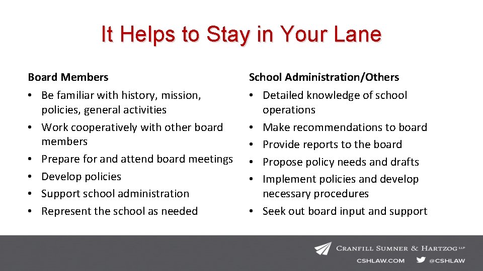 LESSONS LEARNED FROM A CHARTER SCHOOL BOARD ATTORNEY