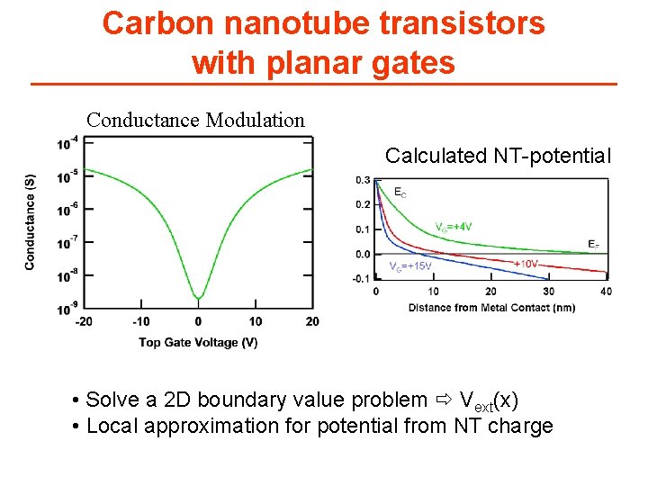 Carbon nanotube transistors with planar gates Conductance Electrostatic. Modulation Potential Calculated NT-potential • Solve