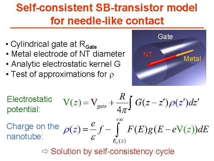 Self-consistent SB-transistor model for needle-like contact • Cylindrical gate at RGate • Metal electrode