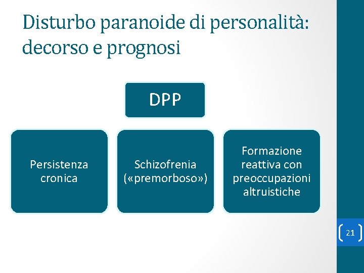 Disturbo paranoide di personalità: decorso e prognosi DPP Persistenza cronica Schizofrenia ( «premorboso» )