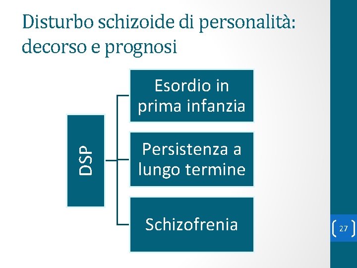 Disturbo schizoide di personalità: decorso e prognosi DSP Esordio in prima infanzia Persistenza a