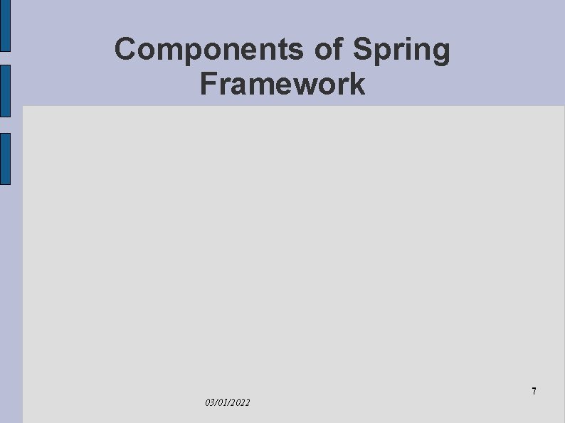 Components of Spring Framework 7 03/01/2022 