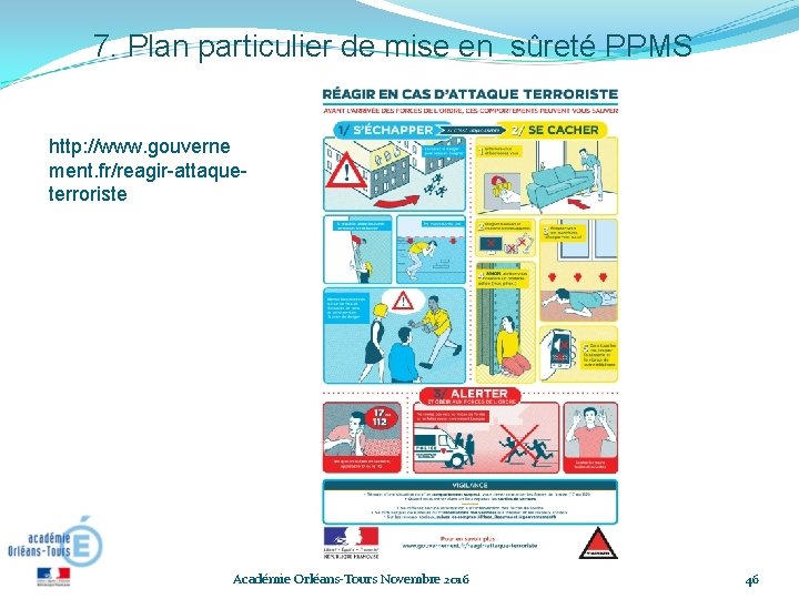 7. Plan particulier de mise en sûreté PPMS http: //www. gouverne ment. fr/reagir-attaqueterroriste Académie 7. Plan particulier de mise en sûreté PPMS http: //www. gouverne ment. fr/reagir-attaqueterroriste Académie