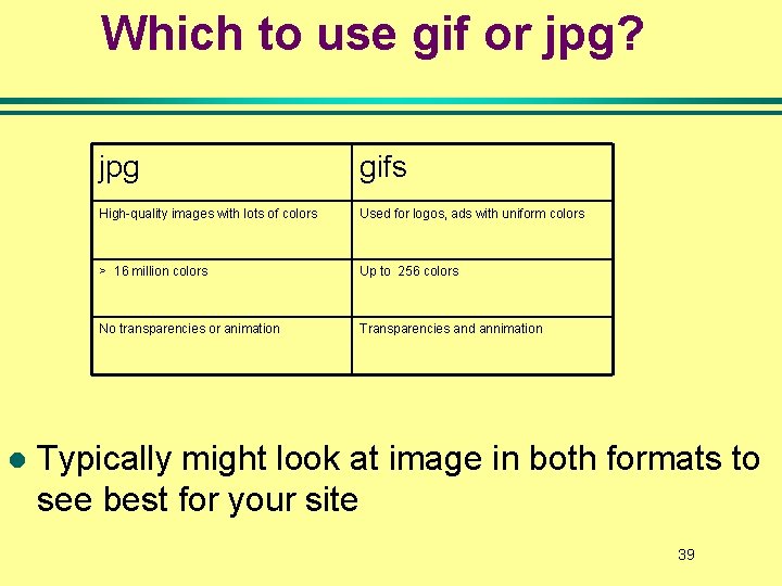 Which to use gif or jpg? l jpg gifs High-quality images with lots of Which to use gif or jpg? l jpg gifs High-quality images with lots of