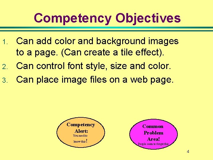 Competency Objectives 1. 2. 3. Can add color and background images to a page. Competency Objectives 1. 2. 3. Can add color and background images to a page.
