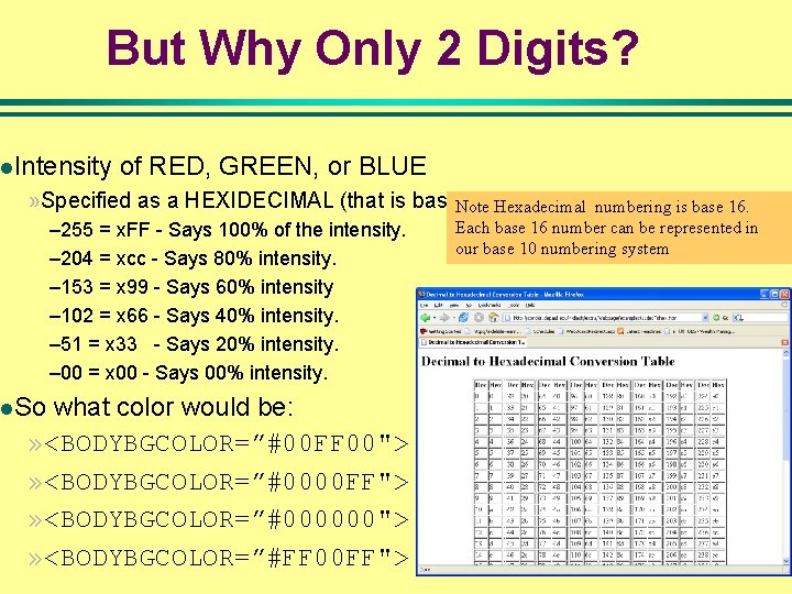 But Why Only 2 Digits? l. Intensity of RED, GREEN, or BLUE » Specified But Why Only 2 Digits? l. Intensity of RED, GREEN, or BLUE » Specified