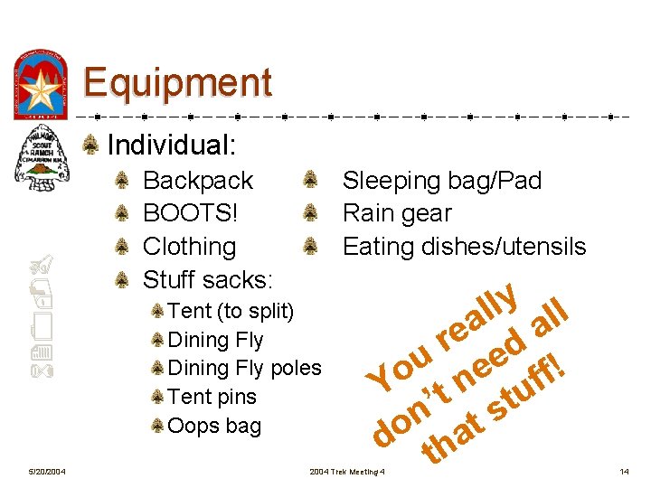 Equipment 620 -B Individual: 5/20/2004 Backpack BOOTS! Clothing Stuff sacks: Sleeping bag/Pad Rain gear