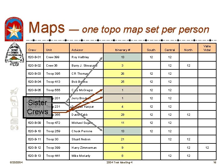 620 -B Maps — one topo map set person 5/20/2004 Crew Unit Advisor Itinerary