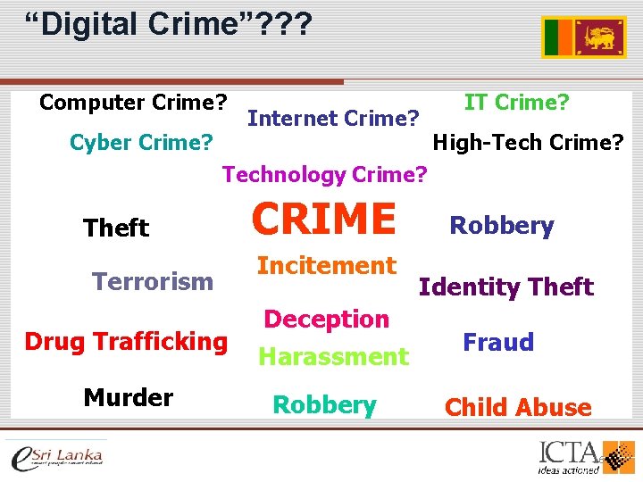“Digital Crime”? ? ? Computer Crime? Cyber Crime? Internet Crime? IT Crime? High-Tech Crime? “Digital Crime”? ? ? Computer Crime? Cyber Crime? Internet Crime? IT Crime? High-Tech Crime?