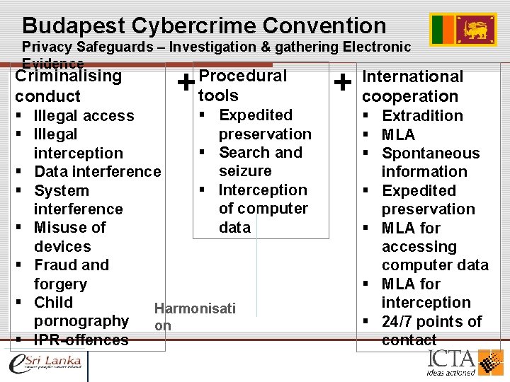 Budapest Cybercrime Convention Privacy Safeguards – Investigation & gathering Electronic Evidence Criminalising conduct + Budapest Cybercrime Convention Privacy Safeguards – Investigation & gathering Electronic Evidence Criminalising conduct +